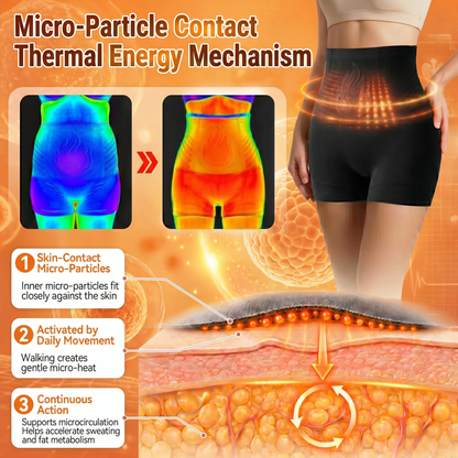 PAURAJU® 🧨30-Min All-in-One Micro-Particle Fat-Burning Shorts✅Ignites deep microcirculation to melt fat, flush toxins, and reverse metabolic aging.🚗