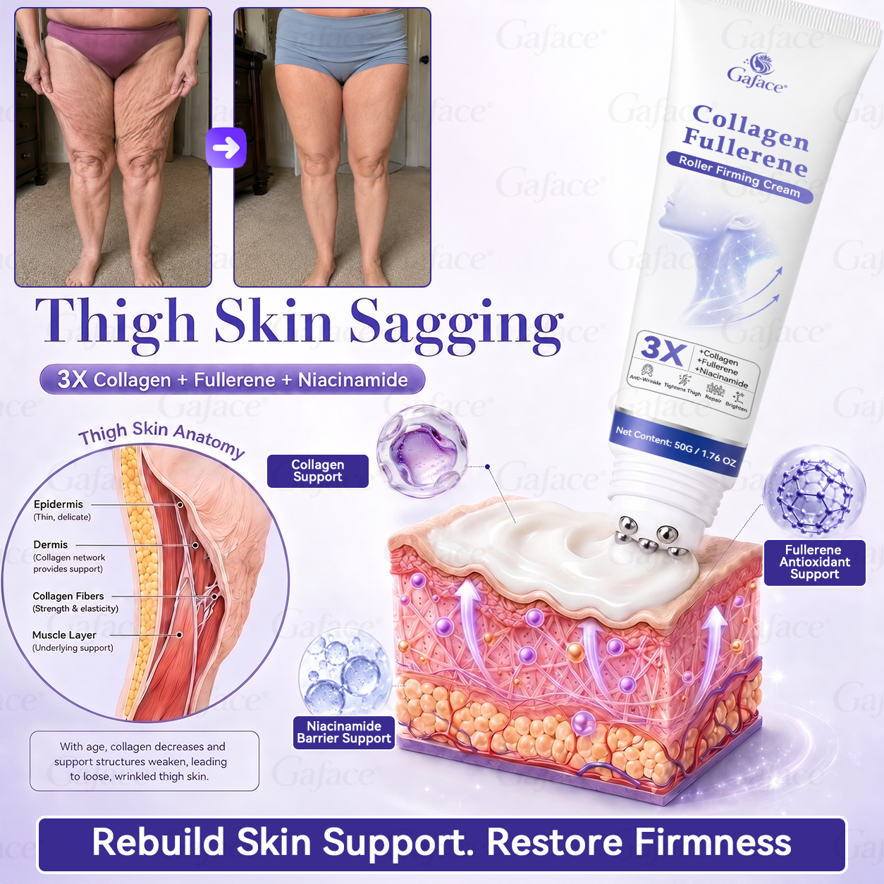 抗皱霜 第三版🌿𝐆𝐚𝐟𝐚𝐜𝐞® 𝐂𝐨𝐥𝐥𝐚𝐠𝐞𝐧 & 𝐅𝐮𝐥𝐥𝐞𝐫𝐞𝐧𝐞 𝐑𝐨𝐥𝐥𝐞𝐫 𝐅𝐢𝐫𝐦𝐢𝐧𝐠 𝐂𝐫𝐞𝐚𝐦