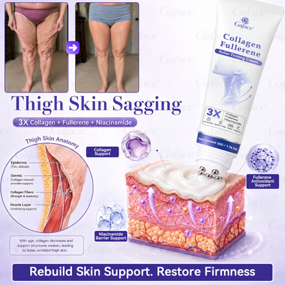 抗皱霜 第三版🌿𝐆𝐚𝐟𝐚𝐜𝐞® 𝐂𝐨𝐥𝐥𝐚𝐠𝐞𝐧 & 𝐅𝐮𝐥𝐥𝐞𝐫𝐞𝐧𝐞 𝐑𝐨𝐥𝐥𝐞𝐫 𝐅𝐢𝐫𝐦𝐢𝐧𝐠 𝐂𝐫𝐞𝐚𝐦