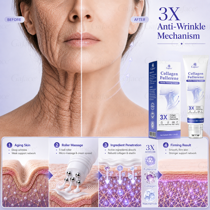 𝐆𝐚𝐟𝐚𝐜𝐞® 𝐂𝐨𝐥𝐥𝐚𝐠𝐞𝐧 & 𝐅𝐮𝐥𝐥𝐞𝐫𝐞𝐧𝐞 𝐑𝐨𝐥𝐥𝐞𝐫 𝐅𝐢𝐫𝐦𝐢𝐧𝐠 𝐂𝐫𝐞𝐚𝐦