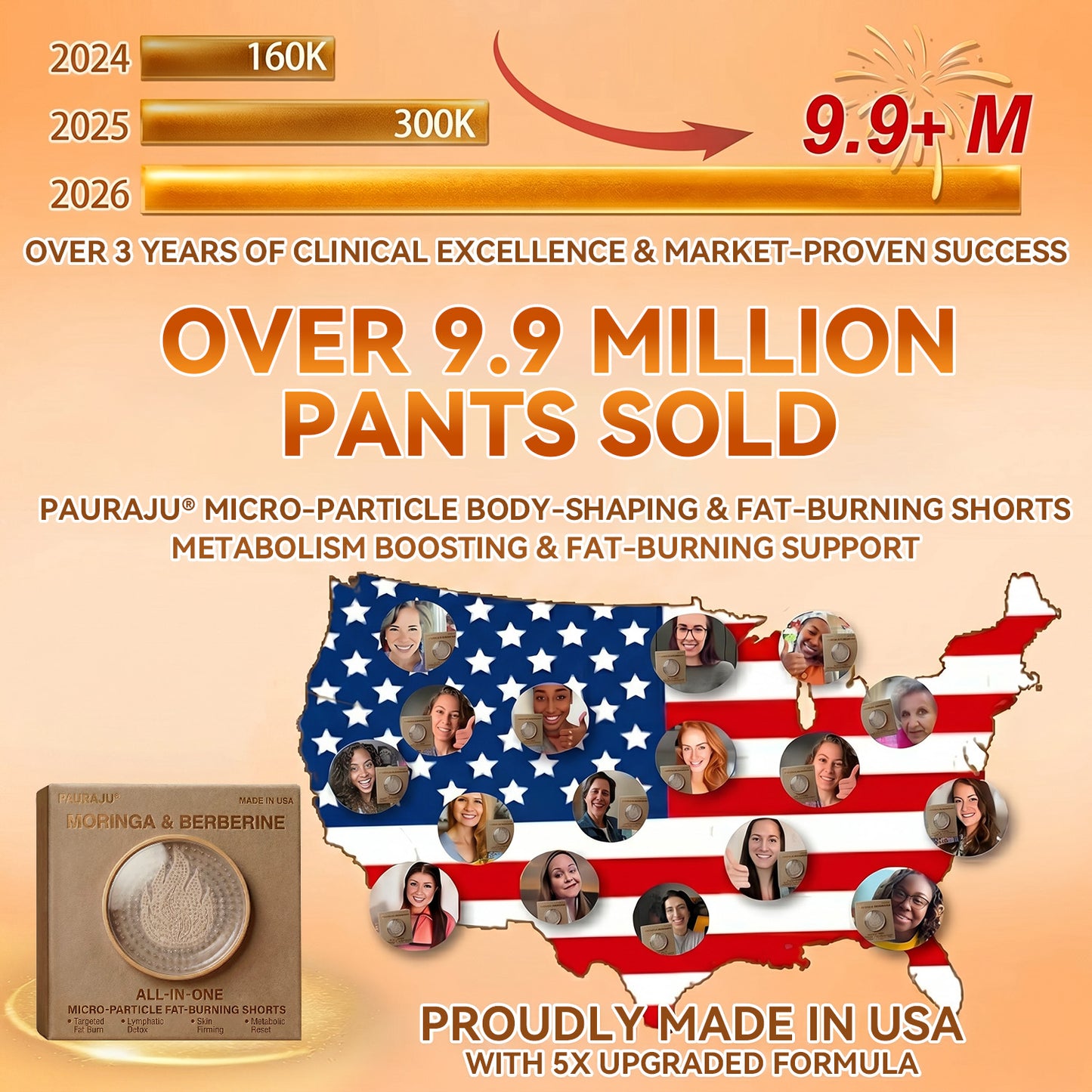 PAURAJU® 🧨30-Min All-in-One Micro-Particle Fat-Burning Shorts✅Ignites deep microcirculation to melt fat, flush toxins, and reverse metabolic aging.🚗