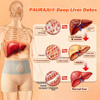 PAURAJU® 🧨30-Min All-in-One Micro-Particle Fat-Burning Shorts✅Ignites deep microcirculation to melt fat, flush toxins, and reverse metabolic aging.🚗