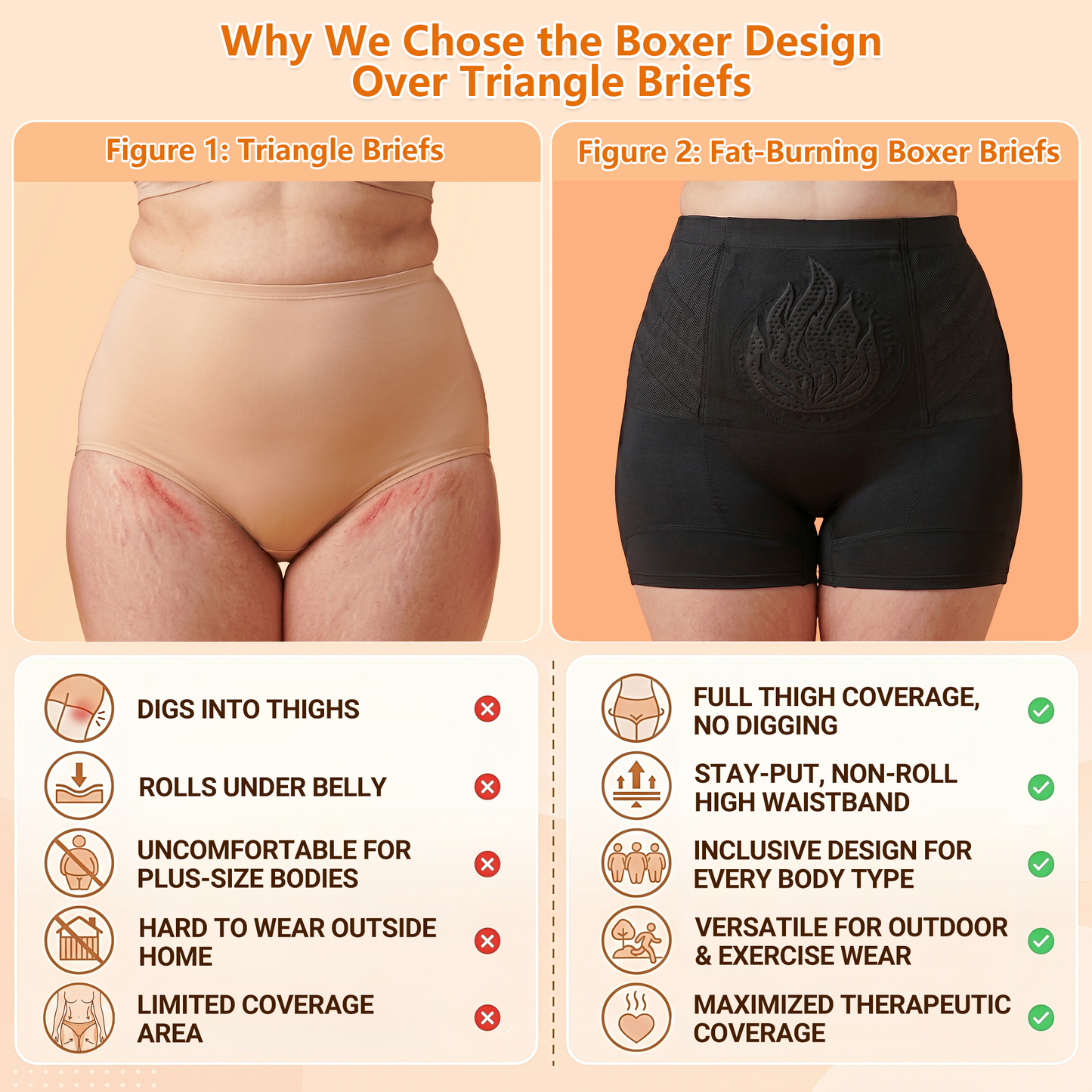 模板图版PAURAJU® 30-Min All-in-One Micro-Particle Fat-Burning Shorts✅Ignites deep microcirculation to melt fat, flush toxins, and reverse metabolic aging.