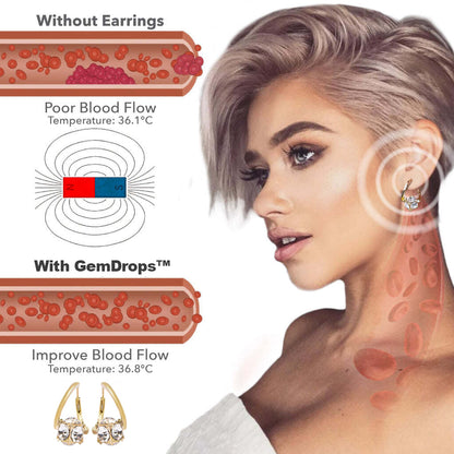 （LAST DAY SALE-80% OFF🔥) 𝐂𝐙𝐓𝐈𝐂𝐋𝐄® 𝐋𝐲𝐦𝐩𝐡𝐯𝐢𝐭𝐲 𝐌𝐚𝐠𝐧𝐞𝐓𝐡𝐞𝐫𝐚𝐩𝐲 𝐆𝐞𝐫𝐦𝐚𝐧𝐢𝐮𝐦 𝐄𝐚𝐫𝐫𝐢𝐧𝐠𝐬（UPSELL）