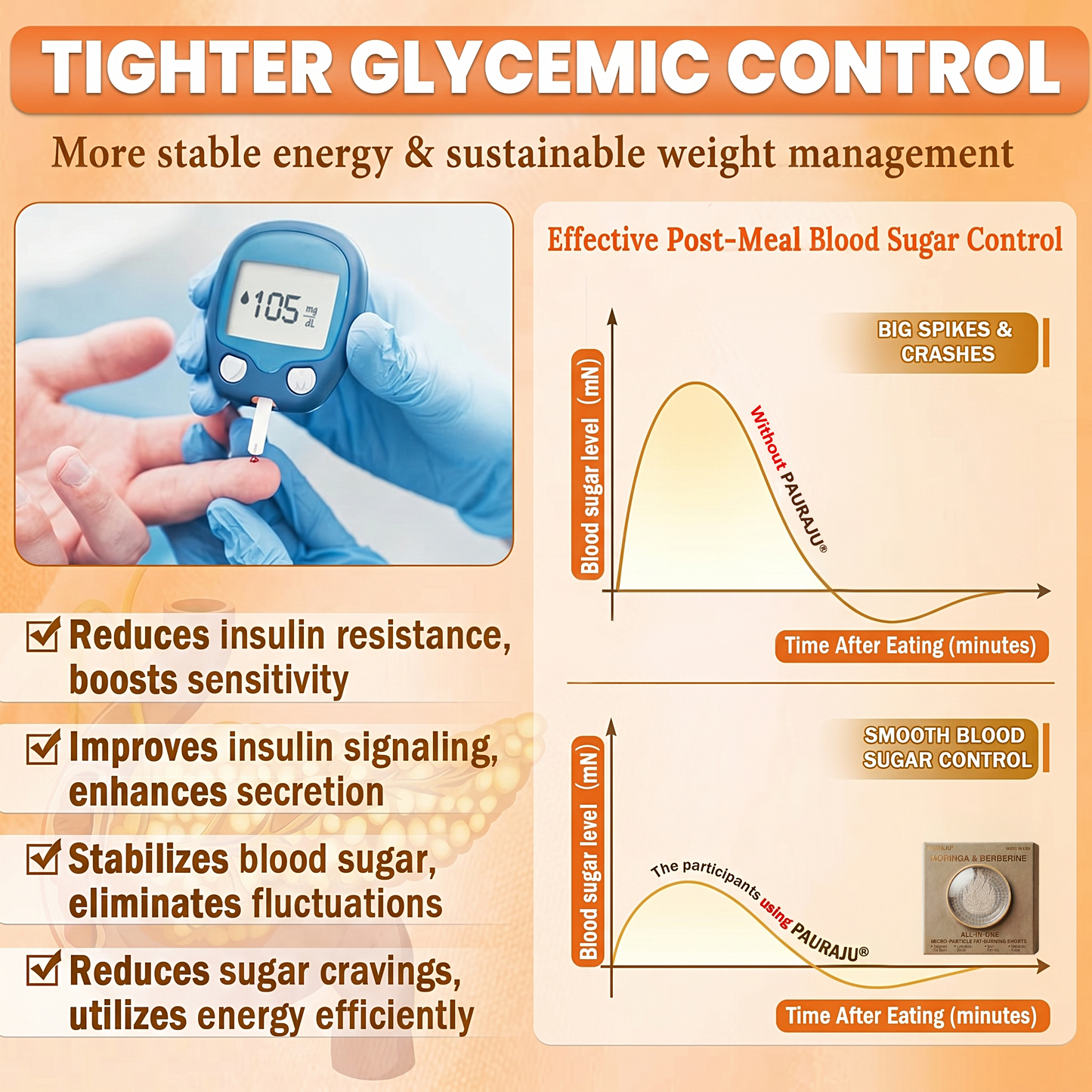 PAURAJU® 🧨30-Min All-in-One Micro-Particle Fat-Burning Shorts✅Ignites deep microcirculation to melt fat, flush toxins, and reverse metabolic aging.🚗