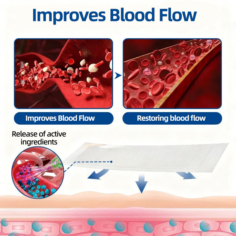 ✅𝐅𝐃𝐀 𝐑𝐞𝐠𝐢𝐬𝐭𝐞𝐫𝐞𝐝 & 𝐆𝐌𝐏 𝐂𝐞𝐫𝐭𝐢𝐟𝐢𝐞𝐝 |𝐅𝐥𝐨𝐫𝐢𝐬𝐦𝐚® 𝐕𝐞𝐢𝐧𝐓𝐚𝐫𝐠𝐞𝐭 𝐌𝐢𝐜𝐫𝐨𝐧𝐞𝐞𝐝𝐥𝐞 𝐏𝐚𝐭𝐜𝐡⚡（UPSELL）