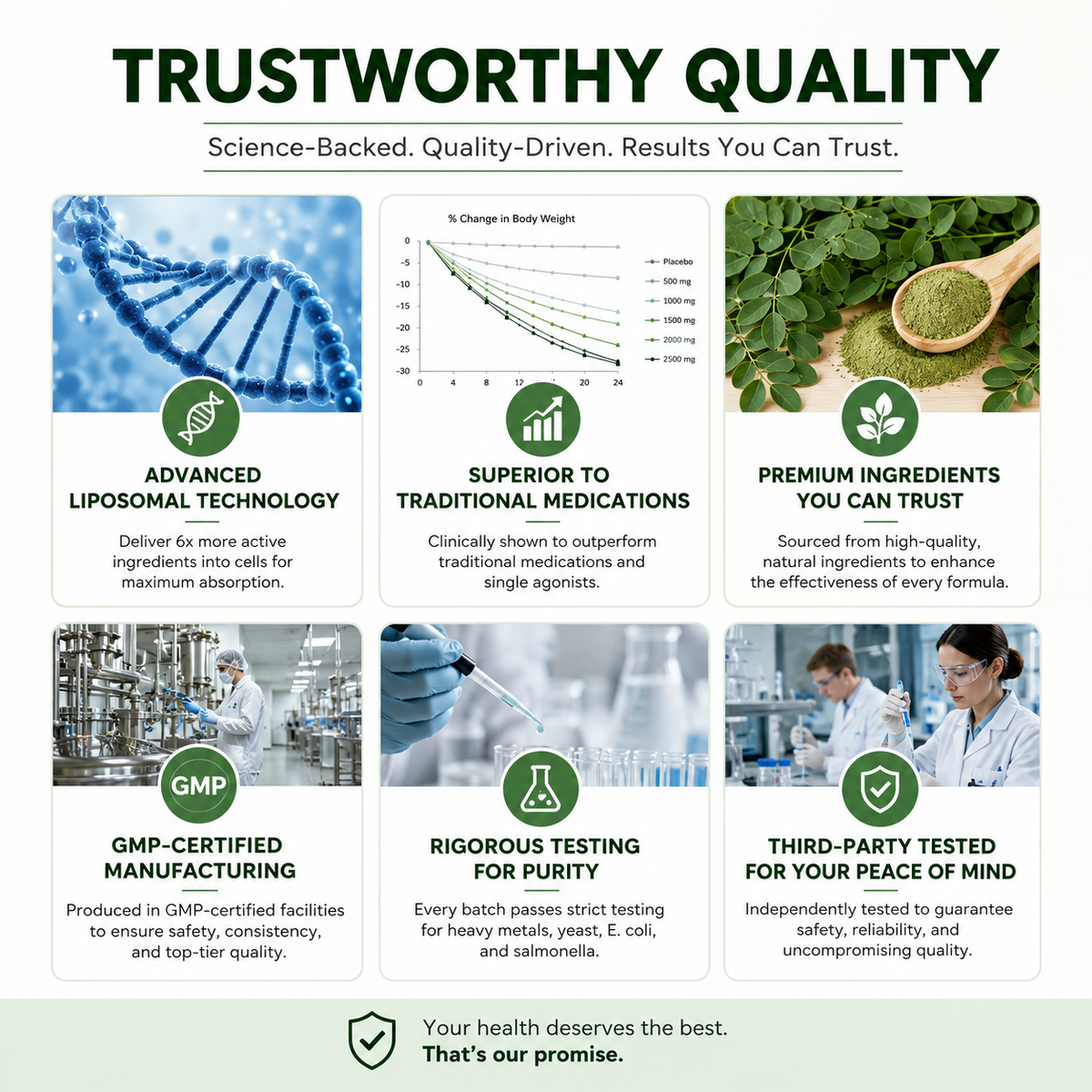 𝐀𝐥𝐥-𝐍𝐞𝐰 𝐏𝐋𝐔𝐒 𝐏𝐚𝐭𝐜𝐡 | ⚓𝐋𝐔𝗫𝐀𝙍𝐈𝑆𝐄® 𝑴𝒐𝒓𝒊𝒏𝒈𝒂 & 𝑩𝒆𝒓𝒃𝒆𝒓𝒊𝒏𝒆 𝐗𝐋 𝐀𝐝𝐯𝐚𝐧𝐜𝐞𝐝 𝐏𝐚𝐭𝐜𝐡 | ✅ 𝟓-𝐋𝐚𝐲𝐞𝐫 𝐓𝐞𝐜𝐡 | 𝐑𝐞𝐬𝐮𝐥𝐭𝐬 𝐢𝐧 𝟓 𝐃𝐚𝐲𝐬
