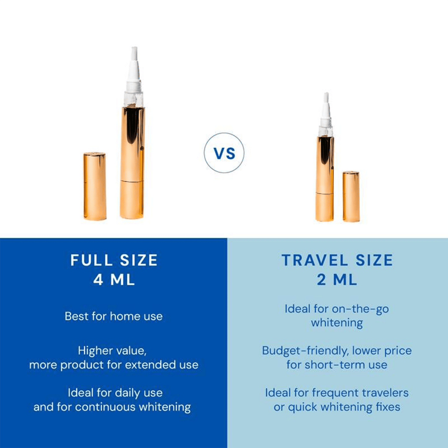 Oyikey® Whitening Pen for Stain Removal & Whiter Teeth(🔥LAST DAY SALE-80% OFF)