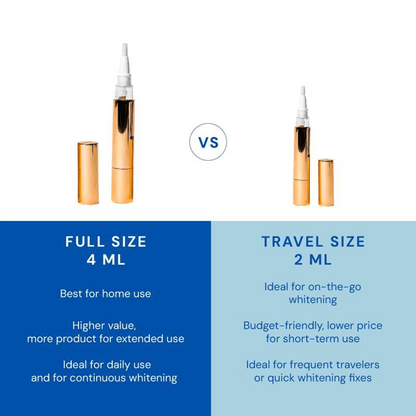 Oyikey® Whitening Pen for Stain Removal & Whiter Teeth(🔥LAST DAY SALE-80% OFF)