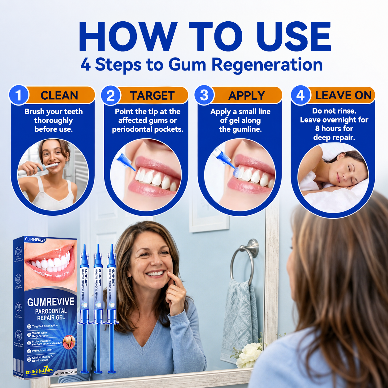 🦷𝑮𝒍𝒊𝒎𝒎𝒆𝒓𝒍𝒚®𝑮𝒖𝒎𝑹𝒆𝒗𝒊𝒗𝒆 𝑷𝒆𝒓𝒊𝒐𝒅𝒐𝒏𝒕𝒊𝒂 𝑹𝒂𝒑𝒂𝒊𝒓 𝑮𝒆𝒍