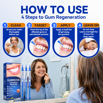 🦷𝑮𝒍𝒊𝒎𝒎𝒆𝒓𝒍𝒚®𝑮𝒖𝒎𝑹𝒆𝒗𝒊𝒗𝒆 𝑷𝒆𝒓𝒊𝒐𝒅𝒐𝒏𝒕𝒊𝒂 𝑹𝒂𝒑𝒂𝒊𝒓 𝑮𝒆𝒍