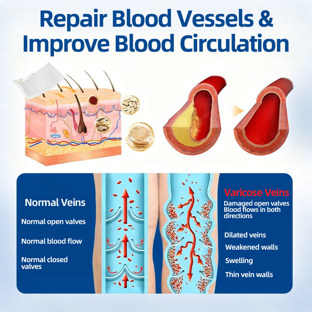 ✅𝐅𝐃𝐀 𝐑𝐞𝐠𝐢𝐬𝐭𝐞𝐫𝐞𝐝 & 𝐆𝐌𝐏 𝐂𝐞𝐫𝐭𝐢𝐟𝐢𝐞𝐝 |𝐅𝐥𝐨𝐫𝐢𝐬𝐦𝐚® 𝐕𝐞𝐢𝐧𝐓𝐚𝐫𝐠𝐞𝐭 𝐌𝐢𝐜𝐫𝐨𝐧𝐞𝐞𝐝𝐥𝐞 𝐏𝐚𝐭𝐜𝐡⚡（UPSELL）
