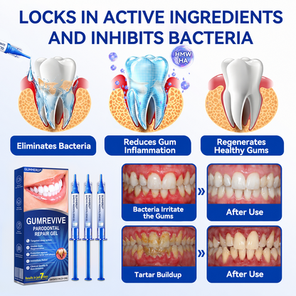 🦷𝑮𝒍𝒊𝒎𝒎𝒆𝒓𝒍𝒚®𝑮𝒖𝒎𝑹𝒆𝒗𝒊𝒗𝒆 𝑷𝒆𝒓𝒊𝒐𝒅𝒐𝒏𝒕𝒊𝒂 𝑹𝒂𝒑𝒂𝒊𝒓 𝑮𝒆𝒍