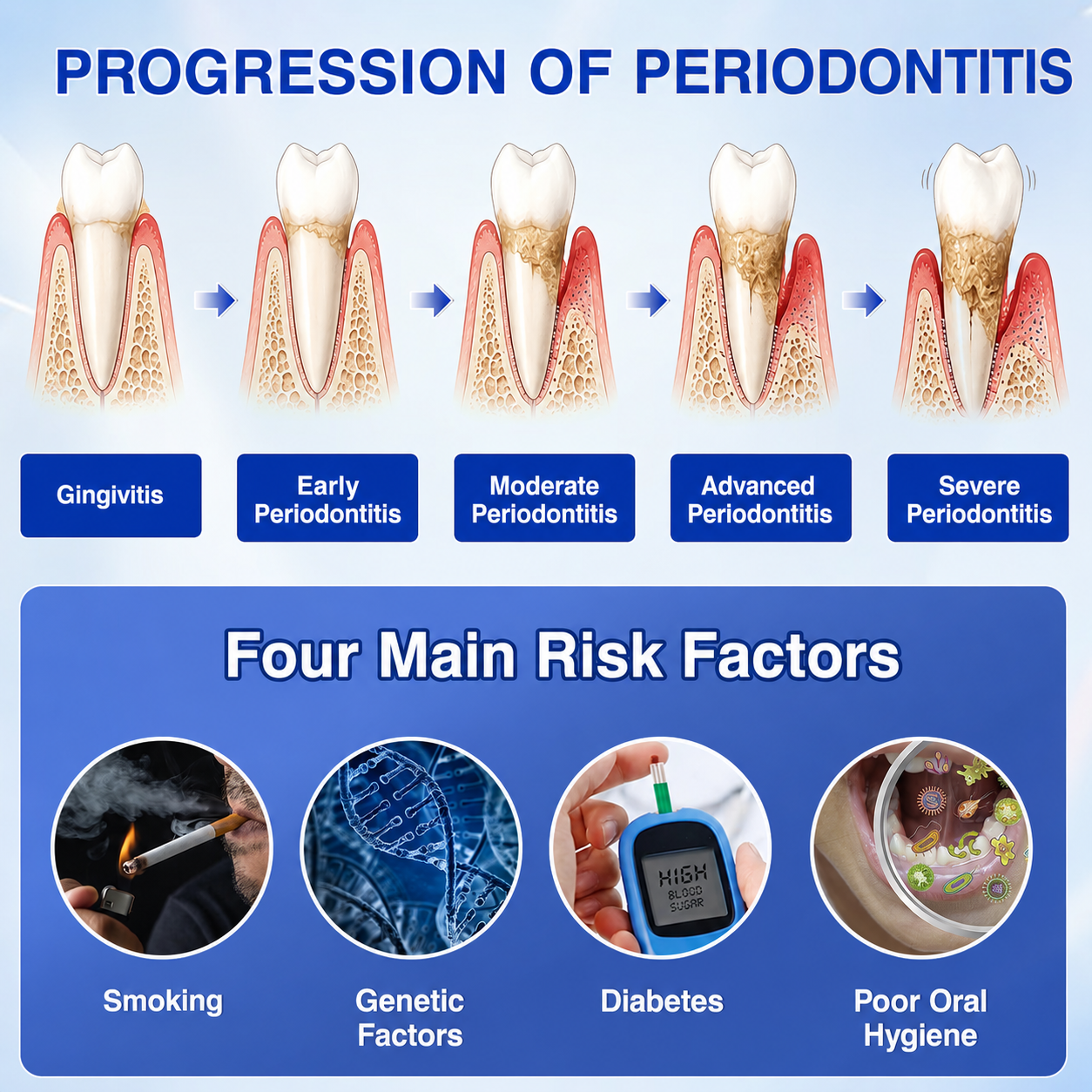 🦷𝑮𝒍𝒊𝒎𝒎𝒆𝒓𝒍𝒚®𝑮𝒖𝒎𝑹𝒆𝒗𝒊𝒗𝒆 𝑷𝒆𝒓𝒊𝒐𝒅𝒐𝒏𝒕𝒊𝒂 𝑹𝒂𝒑𝒂𝒊𝒓 𝑮𝒆𝒍