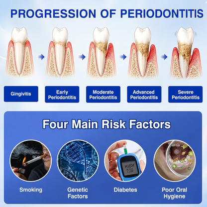 🦷𝑮𝒍𝒊𝒎𝒎𝒆𝒓𝒍𝒚®𝑮𝒖𝒎𝑹𝒆𝒗𝒊𝒗𝒆 𝑷𝒆𝒓𝒊𝒐𝒅𝒐𝒏𝒕𝒊𝒂 𝑹𝒂𝒑𝒂𝒊𝒓 𝑮𝒆𝒍
