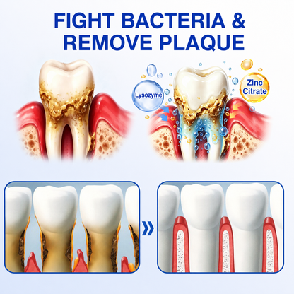🦷𝑮𝒍𝒊𝒎𝒎𝒆𝒓𝒍𝒚®𝑮𝒖𝒎𝑹𝒆𝒗𝒊𝒗𝒆 𝑷𝒆𝒓𝒊𝒐𝒅𝒐𝒏𝒕𝒊𝒂 𝑹𝒂𝒑𝒂𝒊𝒓 𝑮𝒆𝒍