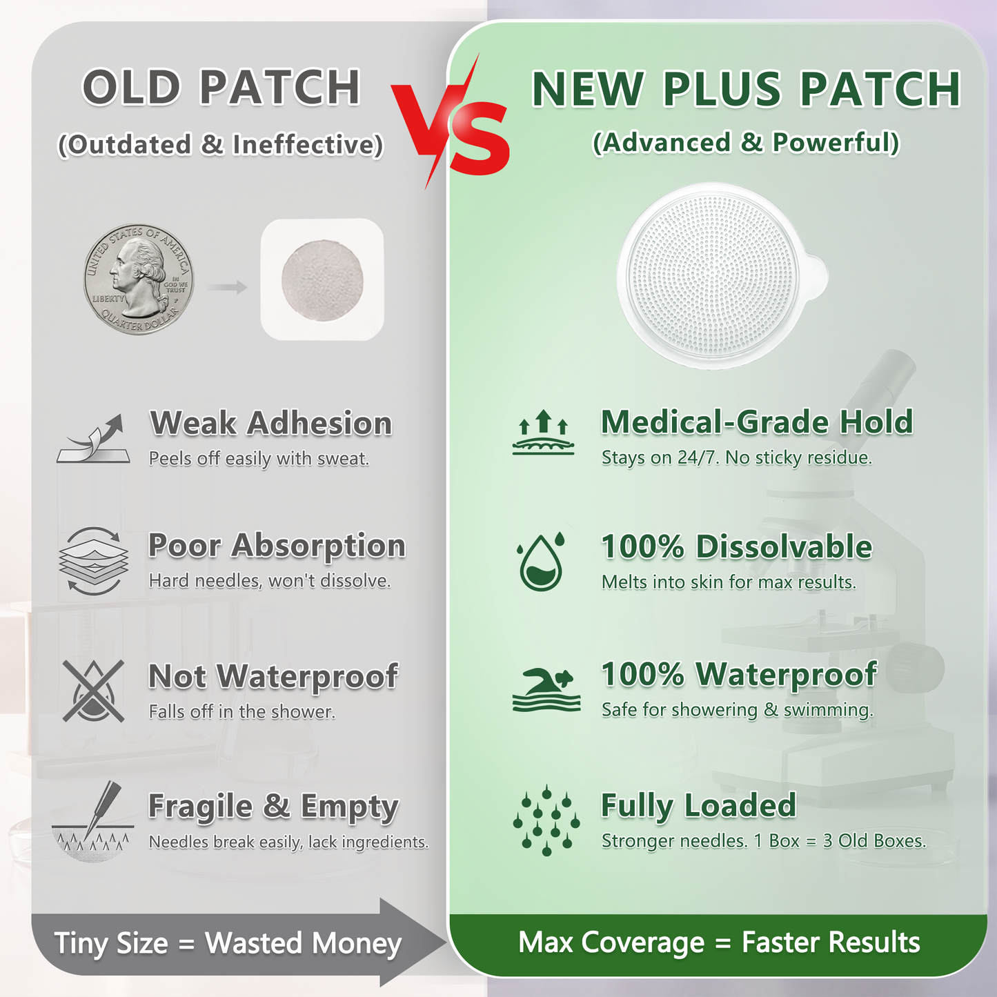 𝐅𝐃𝐀 𝐑𝐞𝐠𝐢𝐬𝐭𝐞𝐫𝐞𝐝 & 𝐆𝐌𝐏 𝐂𝐞𝐫𝐭𝐢𝐟𝐢𝐞𝐝🧮🚀| 𝐋𝐔𝗫𝐀𝙍𝐈𝑆𝐄® 𝑴𝒐𝒓𝒊𝒏𝒈𝒂 & 𝑩𝒆𝒓𝒃𝒆𝒓𝒊𝒏𝒆 𝟏𝟎-𝐈𝐍-𝟏 𝐀𝐝𝐯𝐚𝐧𝐜𝐞𝐝 𝐍𝐚𝐧𝐨 𝐌𝐢𝐜𝐫𝐨𝐧𝐞𝐞𝐝𝐥𝐞 𝐏𝐚𝐭𝐜𝐡 | ✅ 𝐁𝐚𝐜𝐤𝐞𝐝 𝐛𝐲 𝐒𝐜𝐢𝐞𝐧𝐭𝐢𝐟𝐢𝐜 𝐄𝐯𝐢𝐝𝐞𝐧𝐜𝐞 | 𝟏𝟎-𝐢𝐧-𝟏 𝐅𝐨𝐫𝐦𝐮𝐥𝐚 | 𝐑𝐞𝐬𝐮𝐥𝐭𝐬 𝐢𝐧 𝟓 𝐃𝐚𝐲𝐬.